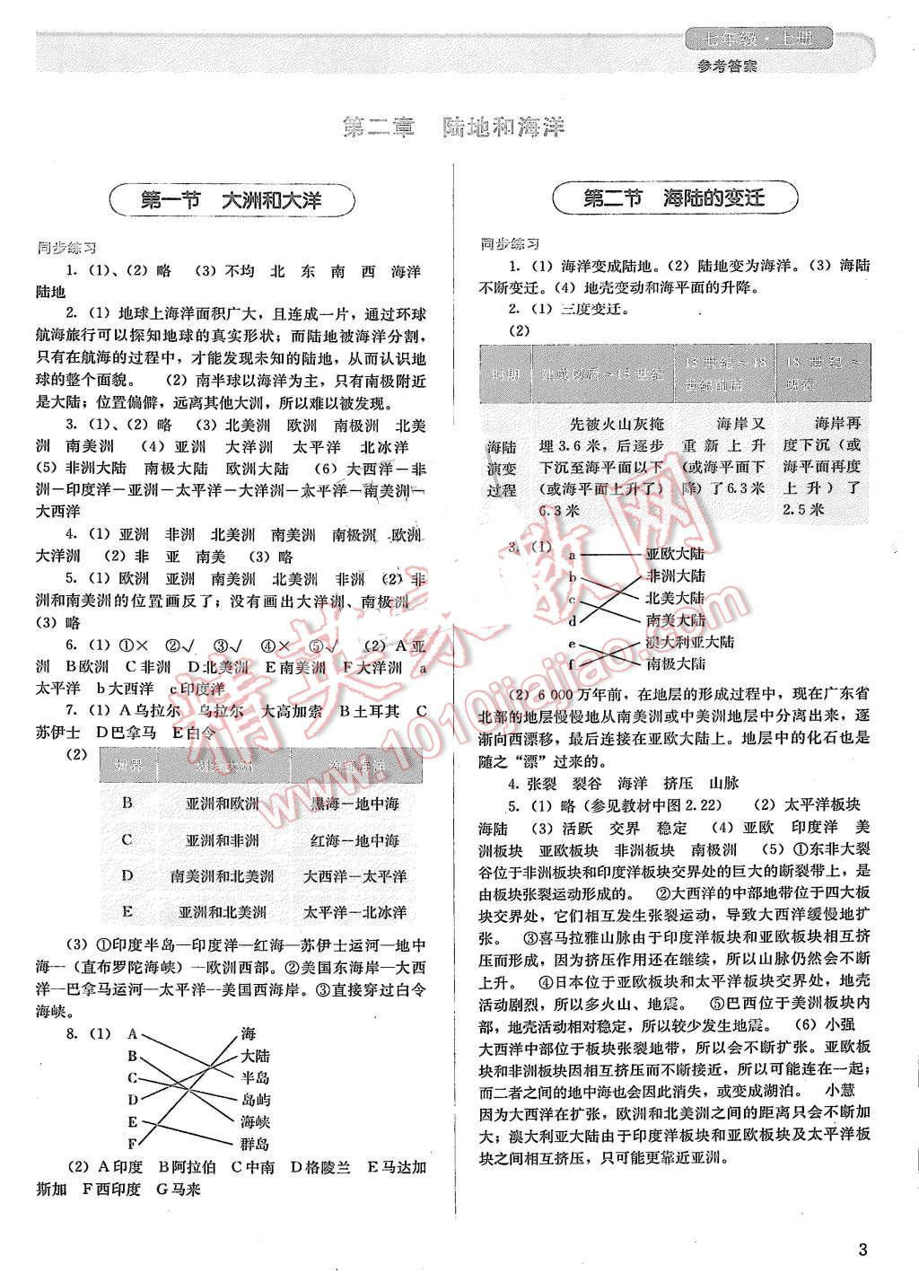 2015年人教金学典同步解析与测评七年级地理上册人教版 第3页