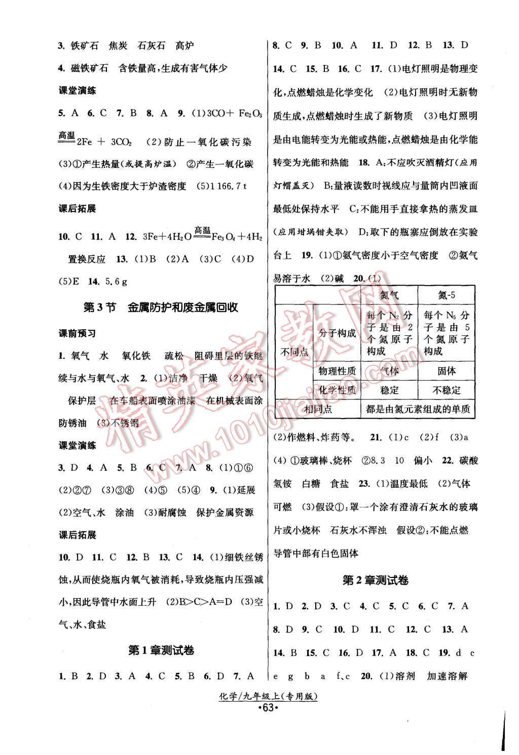 2015年課時提優(yōu)計劃作業(yè)本九年級化學(xué)上冊滬教版 第11頁