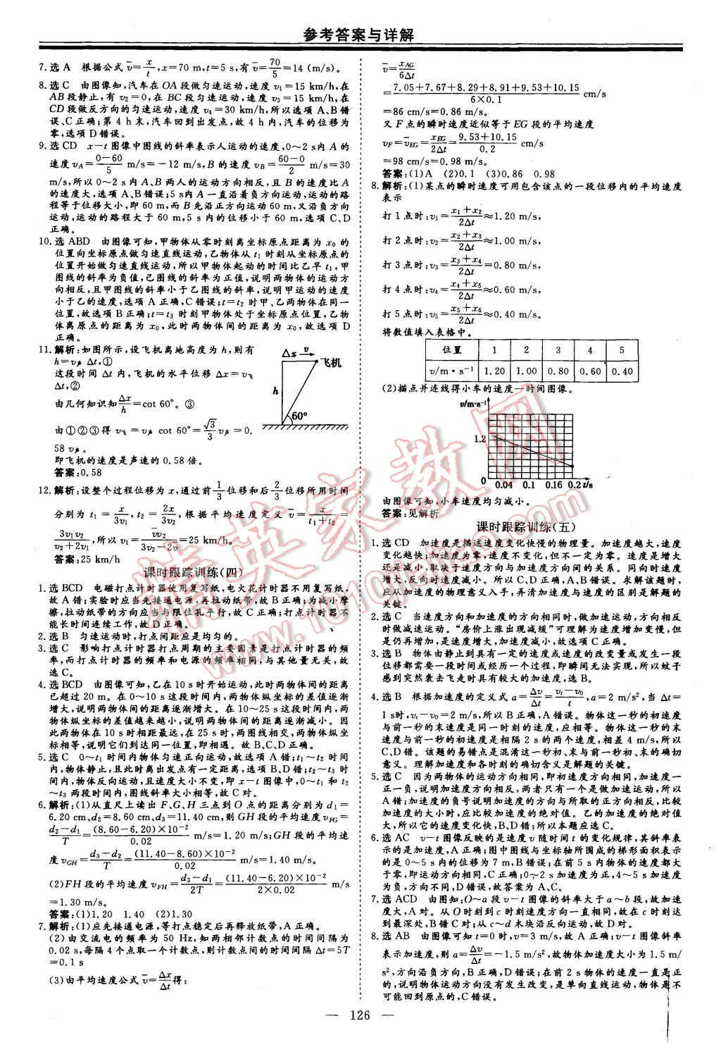 2015年高中新課程導學與評估創(chuàng)新學案物理必修1人教版 第12頁