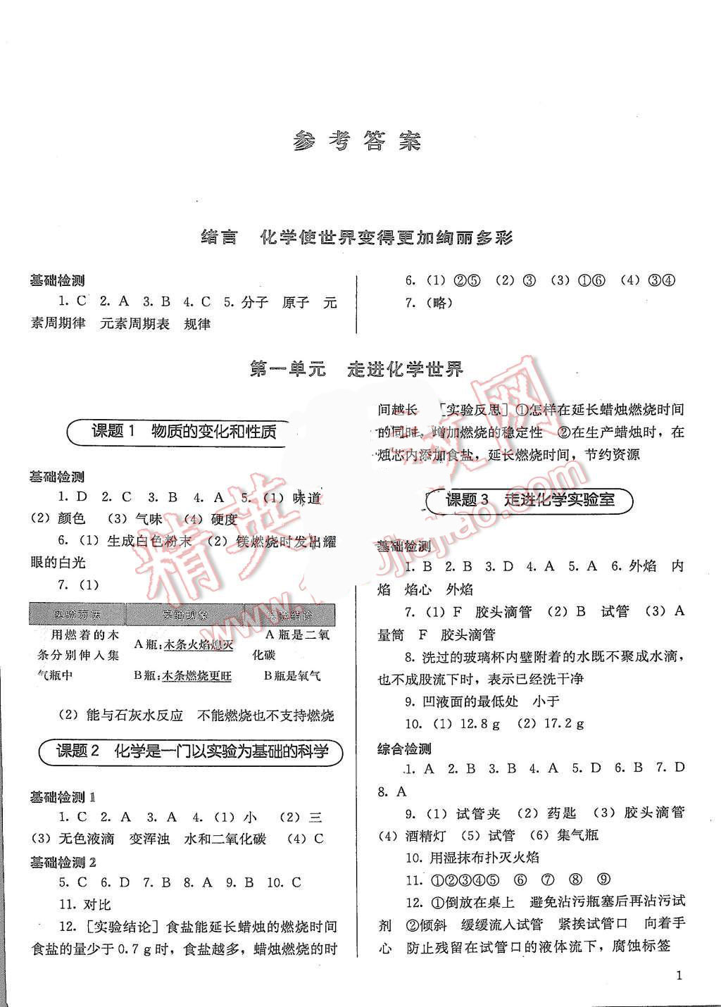 2015年人教金学典同步解析与测评九年级化学上册人教版 第1页