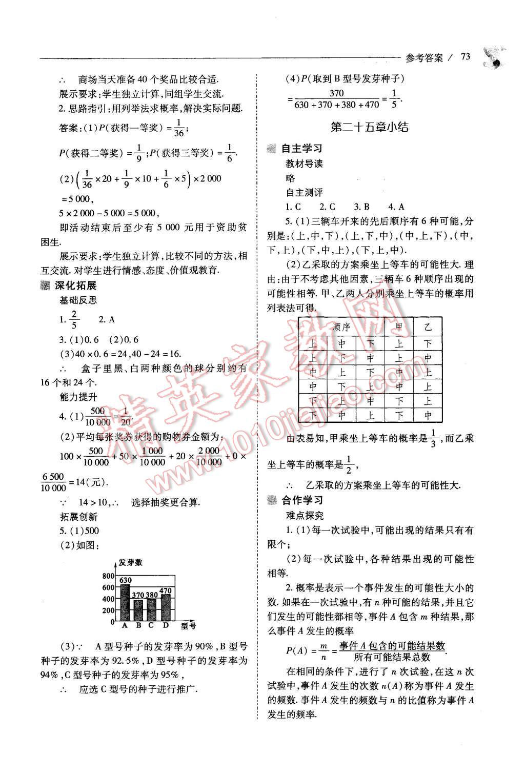 2015年新課程問題解決導(dǎo)學(xué)方案九年級數(shù)學(xué)上冊人教版 第73頁