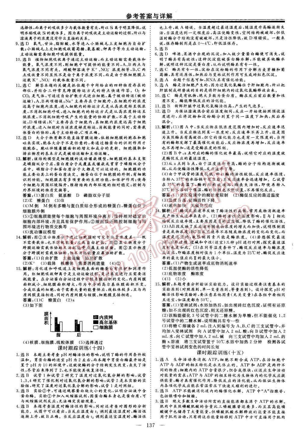 2015年高中新課程導(dǎo)學(xué)與評(píng)估創(chuàng)新學(xué)案生物必修1人教版 第17頁(yè)