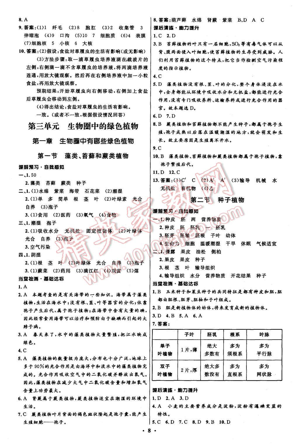 2015年初中同步测控全优设计七年级生物上册人教版 第8页