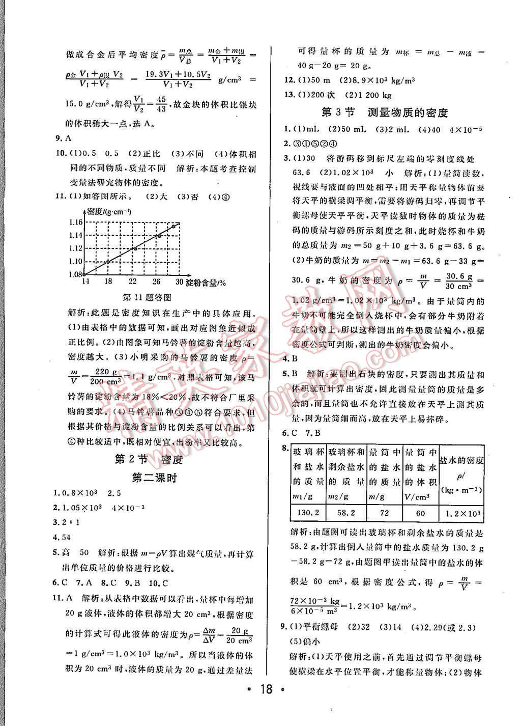 2015年99加1活页卷八年级物理上册人教版 第18页