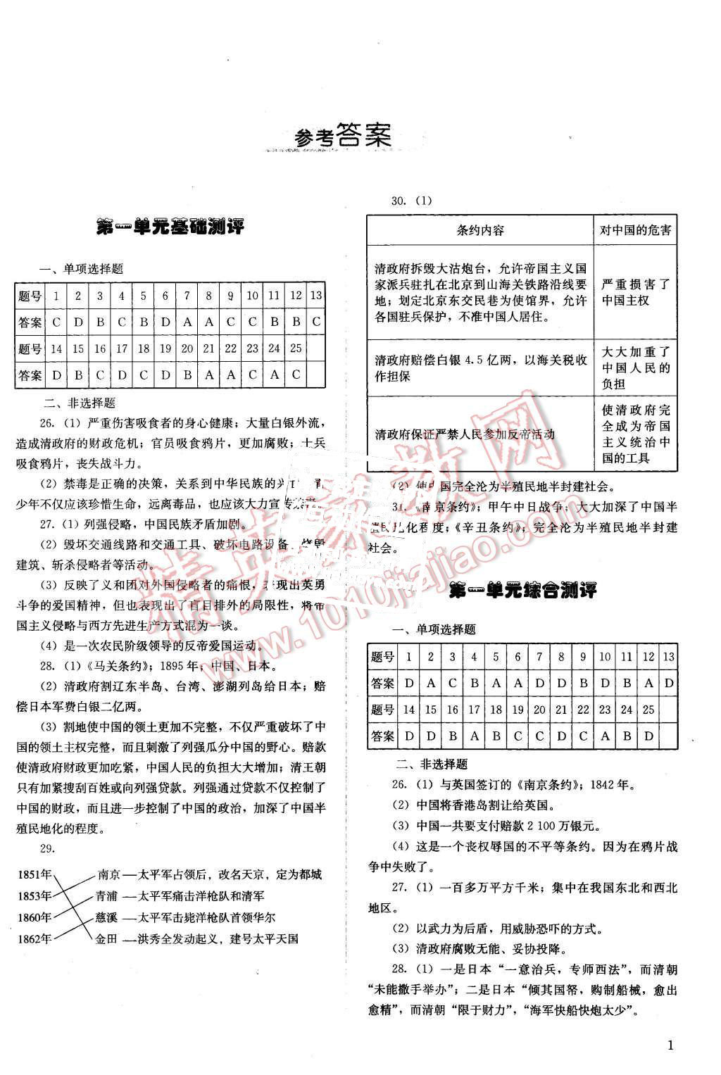 2015年人教金學(xué)典同步解析與測(cè)評(píng)八年級(jí)世界歷史上冊(cè)人教版 第1頁