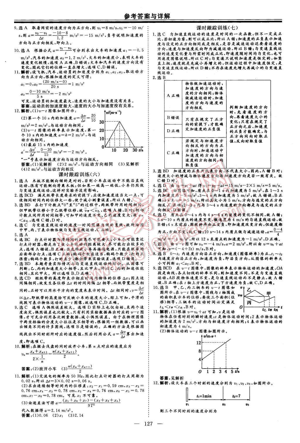 2015年高中新課程導學與評估創新學案物理必修1人教版 第13頁