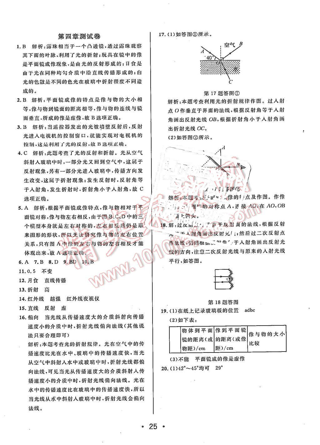 2015年99加1活頁(yè)卷八年級(jí)物理上冊(cè)人教版 第25頁(yè)