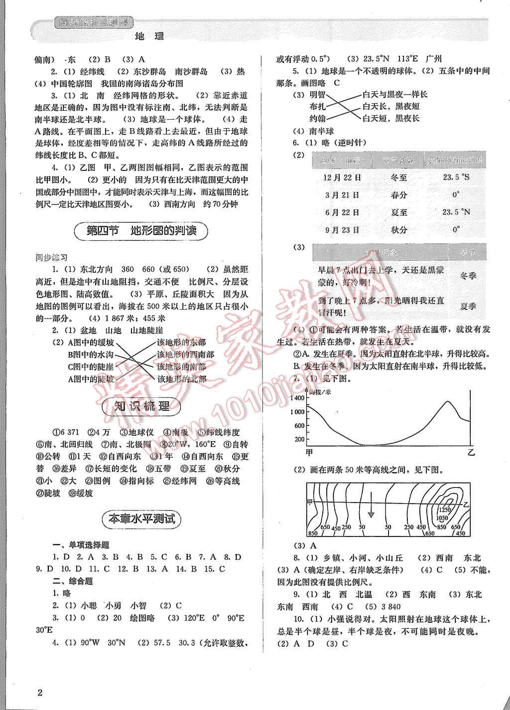 2015年人教金学典同步解析与测评七年级地理上册人教版 第2页