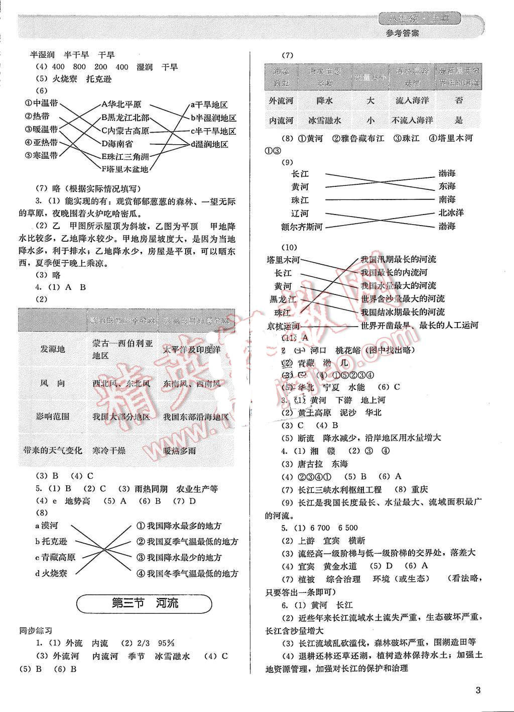 2015年人教金學(xué)典同步解析與測評八年級地理上冊人教版 第3頁