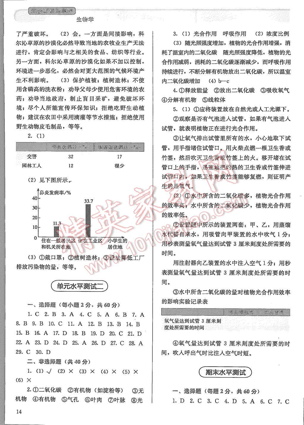 2015年人教金学典同步解析与测评七年级生物学上册人教版 第14页