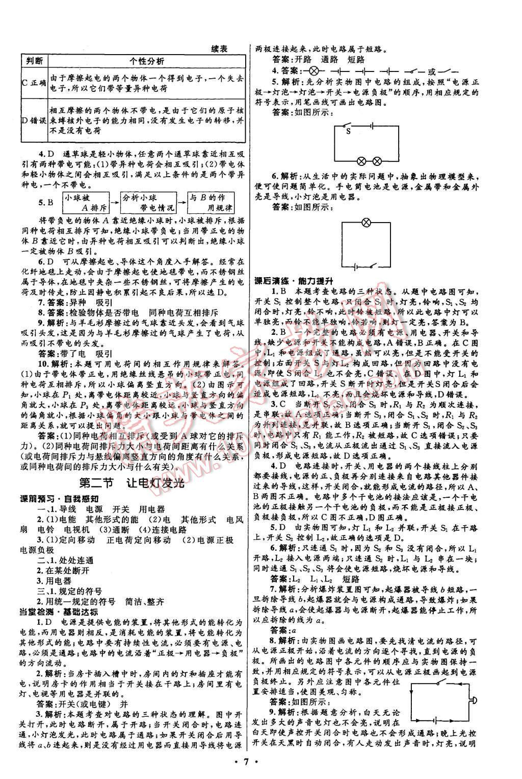 2015年初中同步測控全優(yōu)設(shè)計九年級物理全一冊滬科版 第7頁