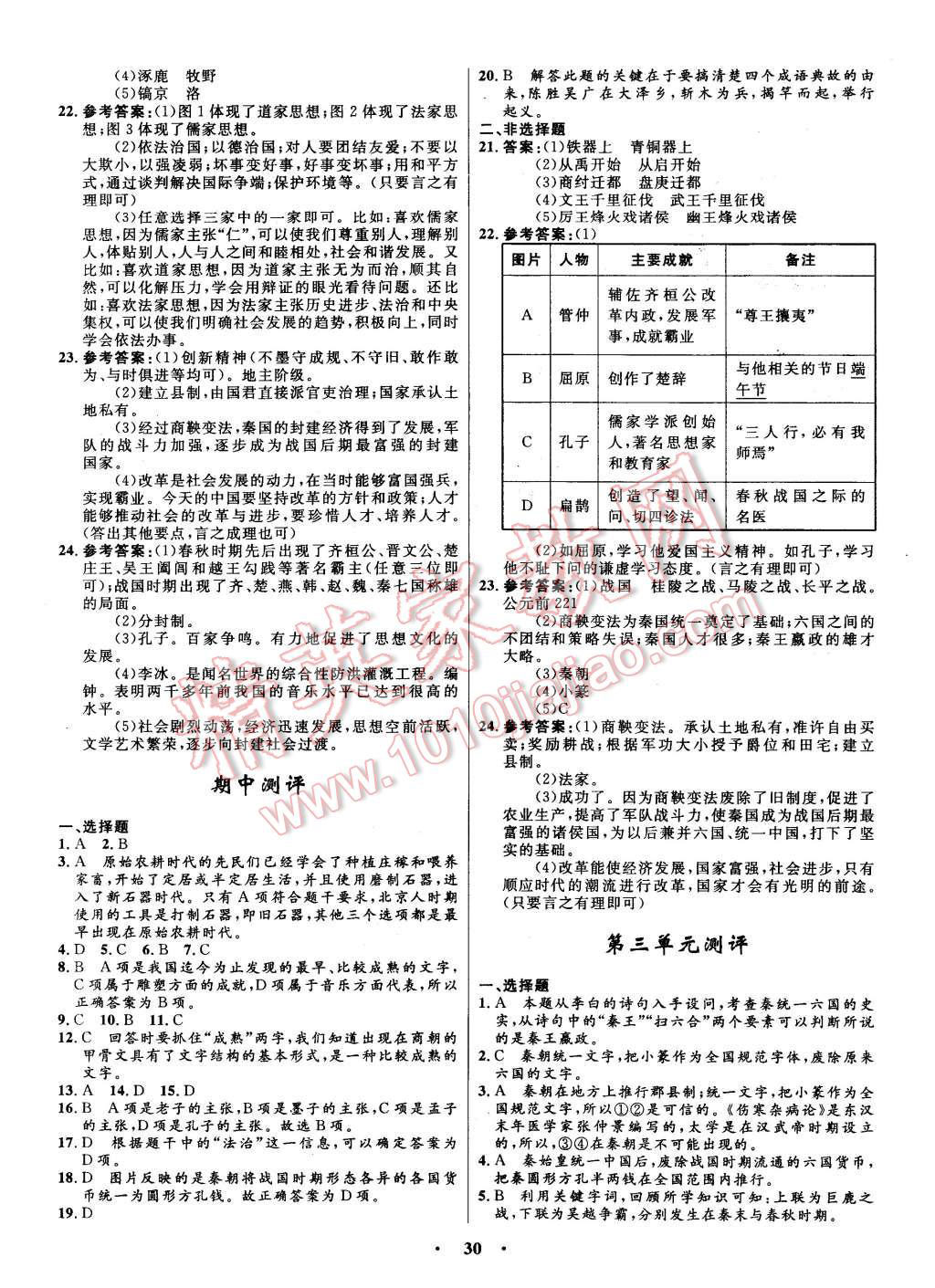 2015年初中同步測(cè)控全優(yōu)設(shè)計(jì)七年級(jí)中國(guó)歷史上冊(cè)人教版 第16頁(yè)