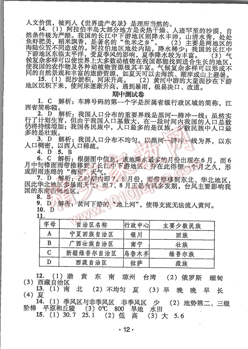 2015年99加1活頁卷八年級地理上冊人教版 第12頁