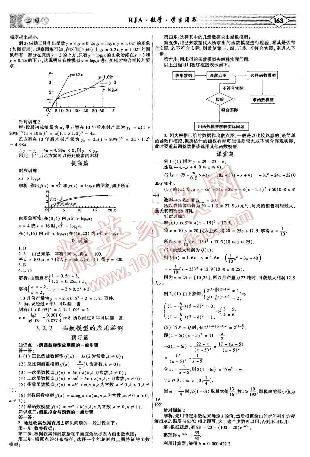 2015年红对勾讲与练高中数学必修1人教A版 第21页