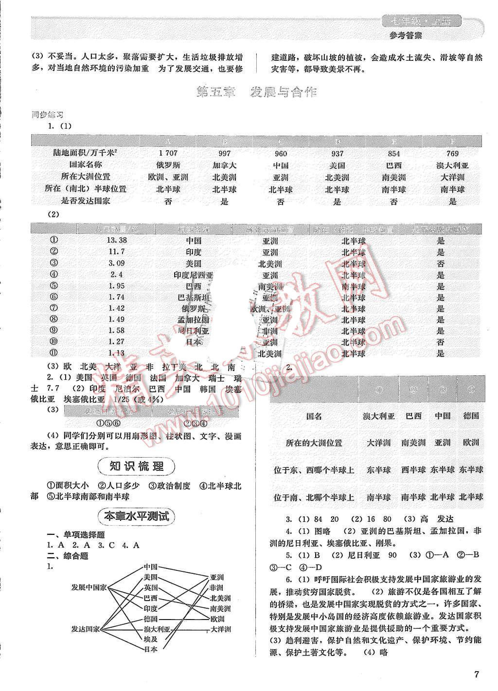 2015年人教金学典同步解析与测评七年级地理上册人教版 第7页