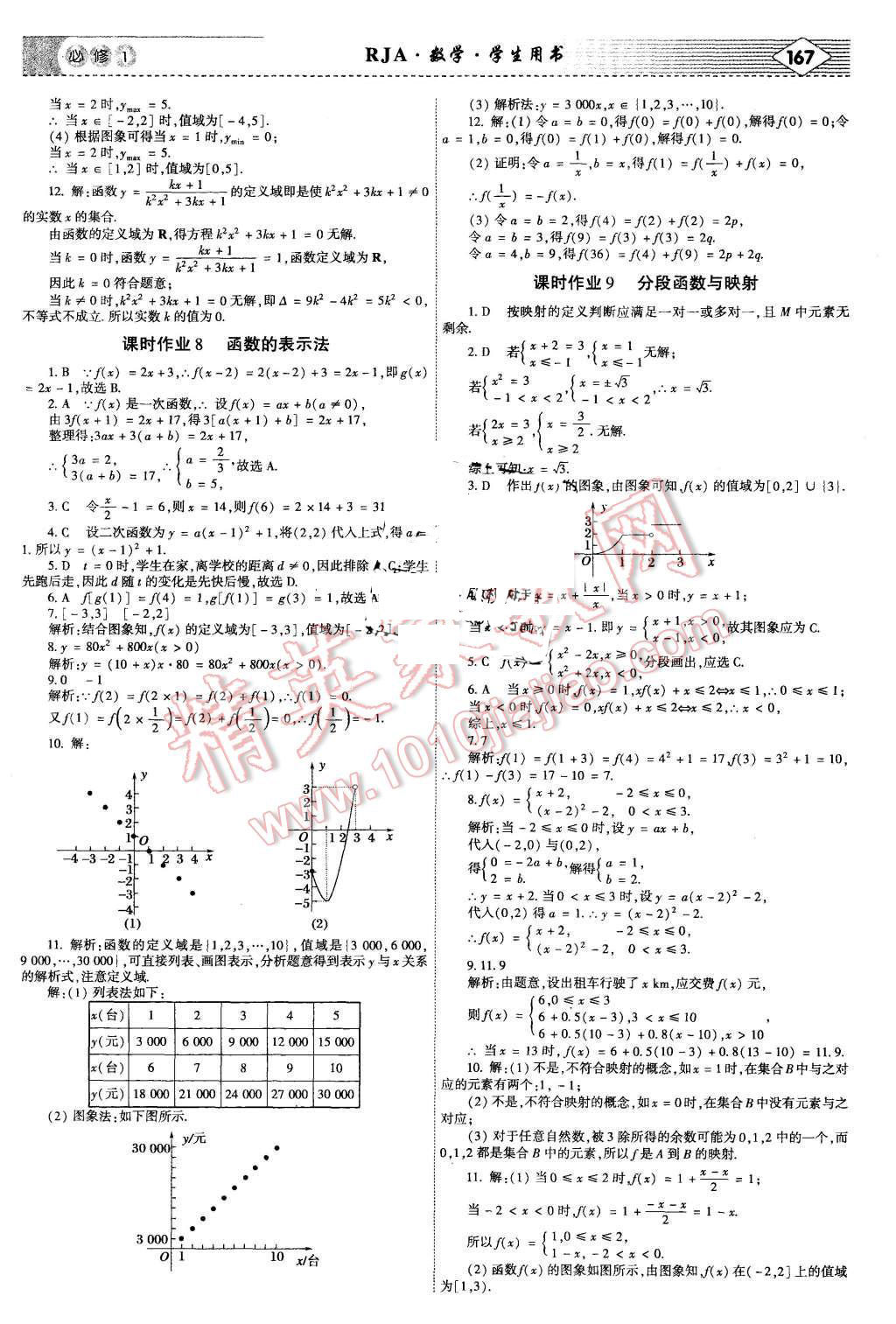 2015年紅對勾講與練高中數(shù)學(xué)必修1人教A版 第25頁