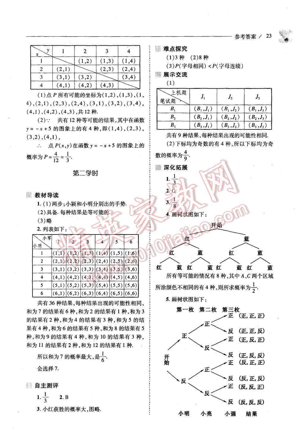 2015年新课程问题解决导学方案九年级数学上册北师大版 第21页