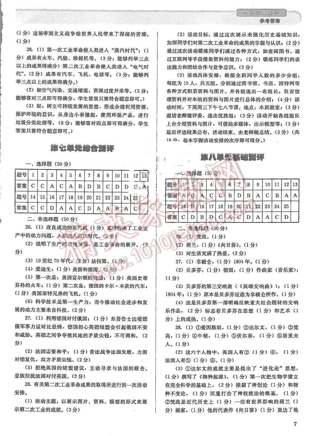 2015年人教金學(xué)典同步解析與測評(píng)九年級(jí)世界歷史上冊(cè)人教版 第7頁