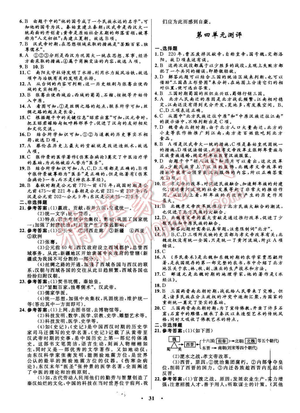 2015年初中同步測(cè)控全優(yōu)設(shè)計(jì)七年級(jí)中國(guó)歷史上冊(cè)人教版 第17頁(yè)