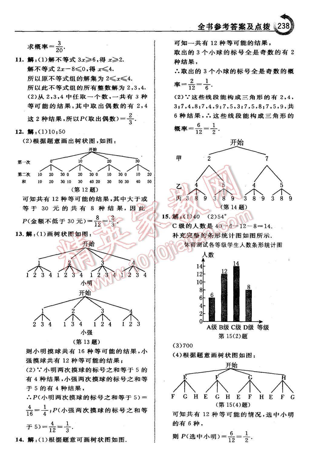 2015年特高級(jí)教師點(diǎn)撥九年級(jí)數(shù)學(xué)上冊(cè)北師大版 第24頁(yè)