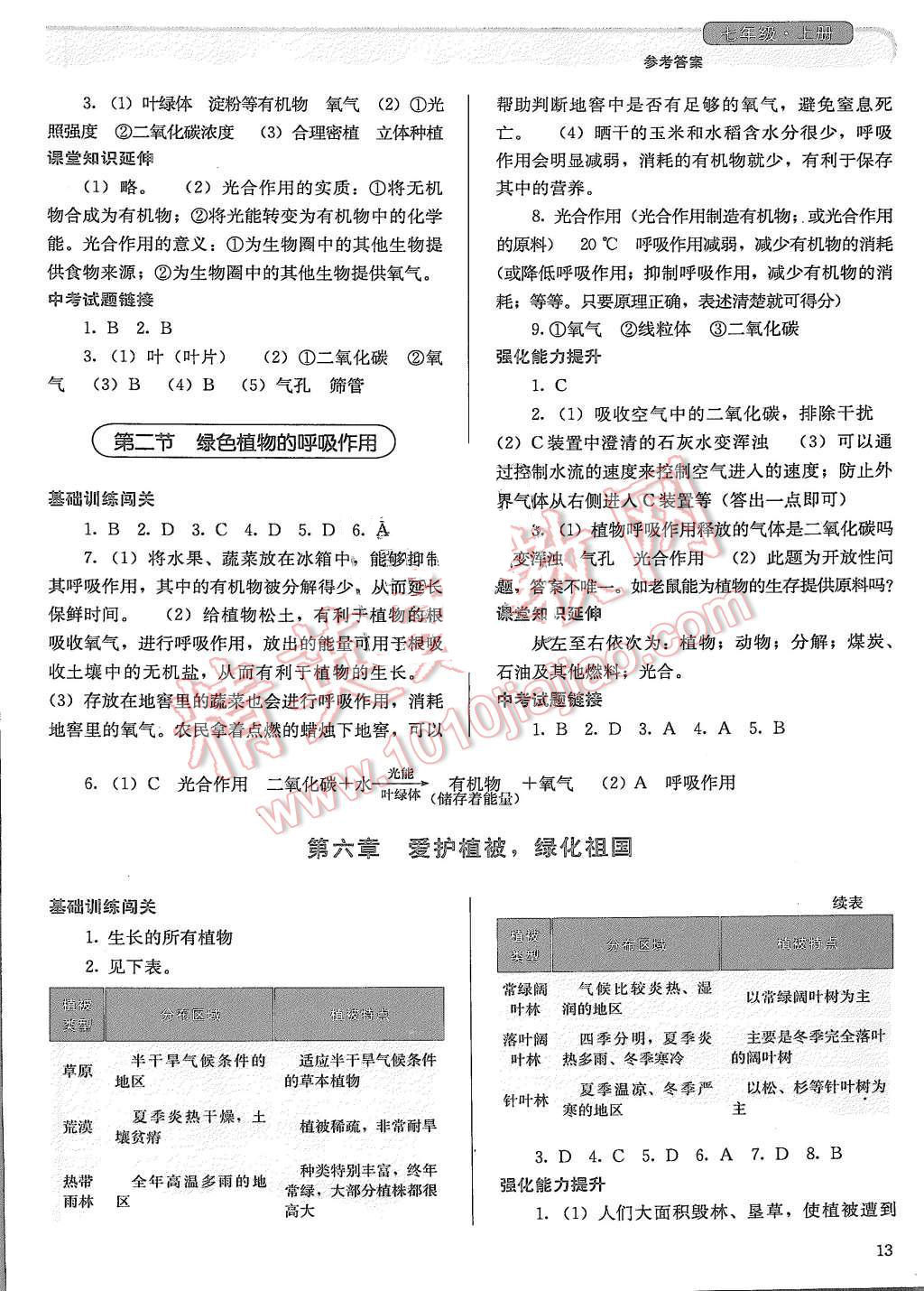 2015年人教金學(xué)典同步解析與測(cè)評(píng)七年級(jí)生物學(xué)上冊(cè)人教版 第13頁(yè)