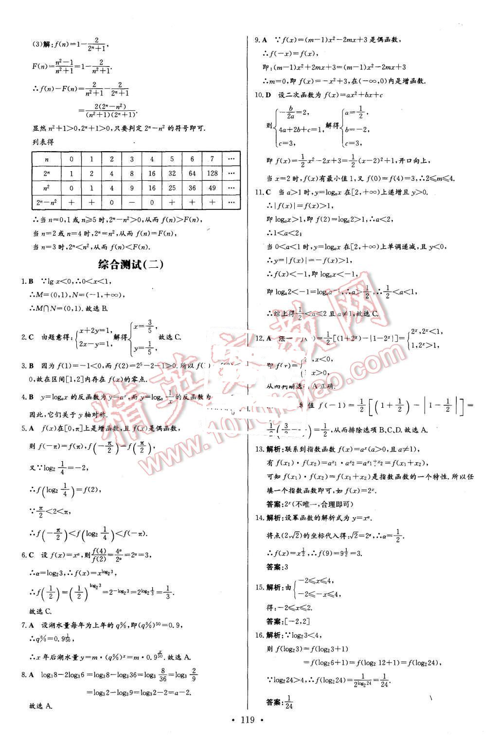 2015年高中同步學(xué)習(xí)導(dǎo)與練數(shù)學(xué)必修1人教B版 第5頁