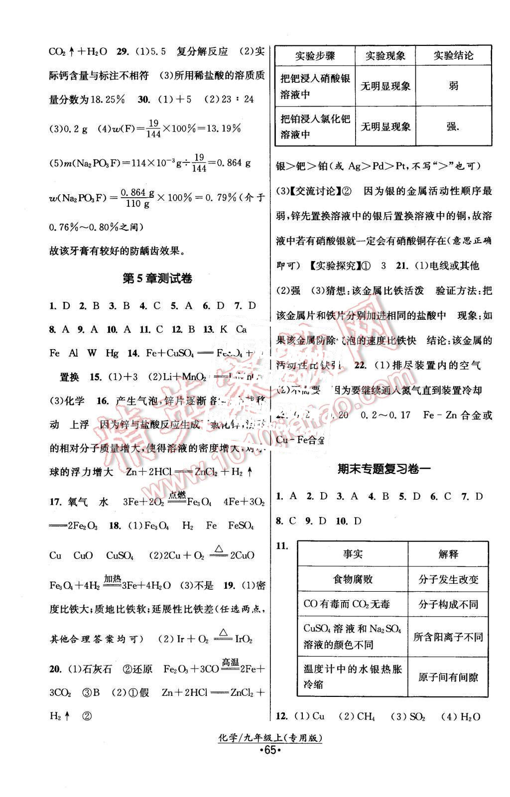 2015年課時提優(yōu)計劃作業(yè)本九年級化學上冊滬教版 第13頁