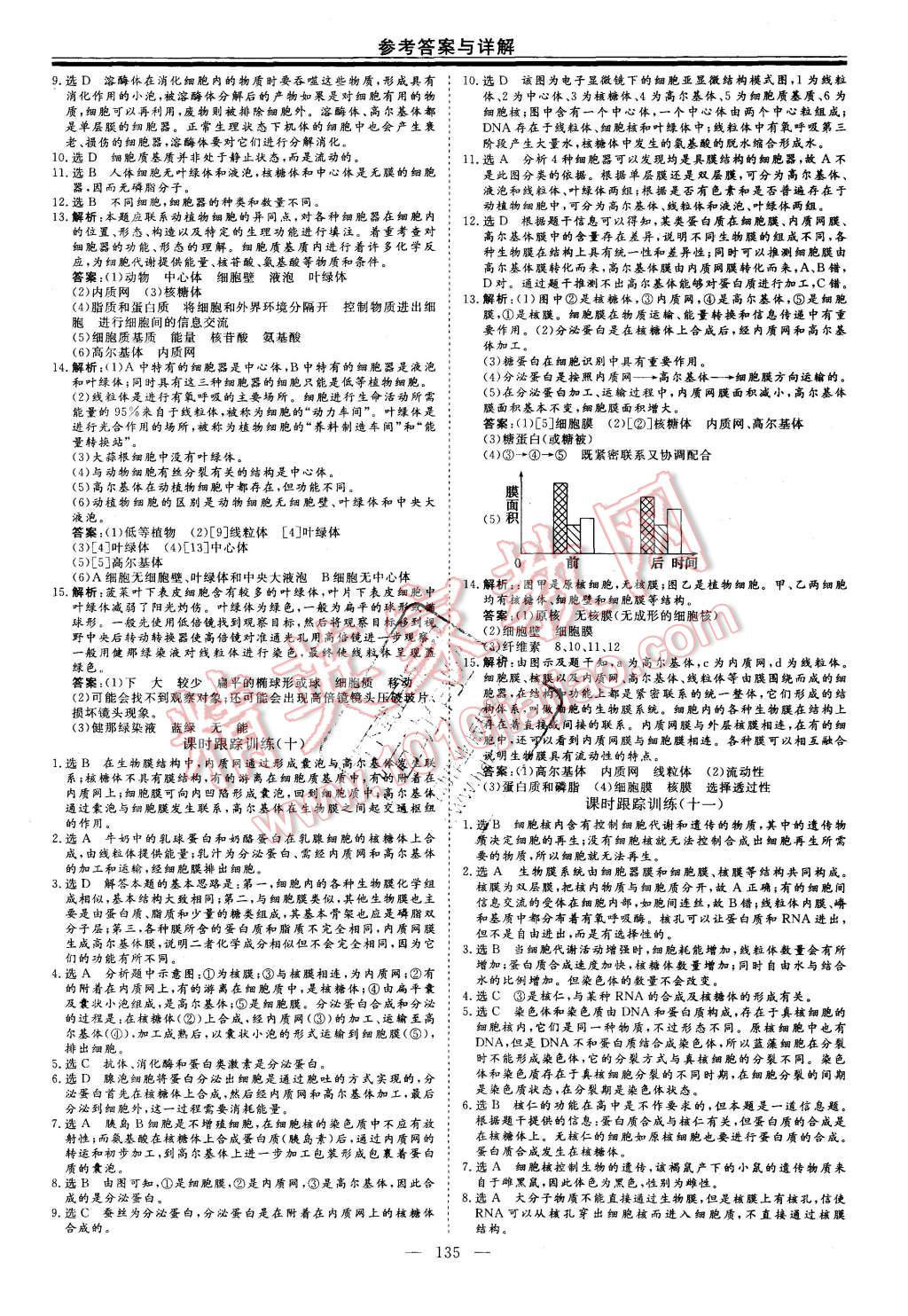 2015年高中新課程導(dǎo)學(xué)與評(píng)估創(chuàng)新學(xué)案生物必修1人教版 第15頁(yè)