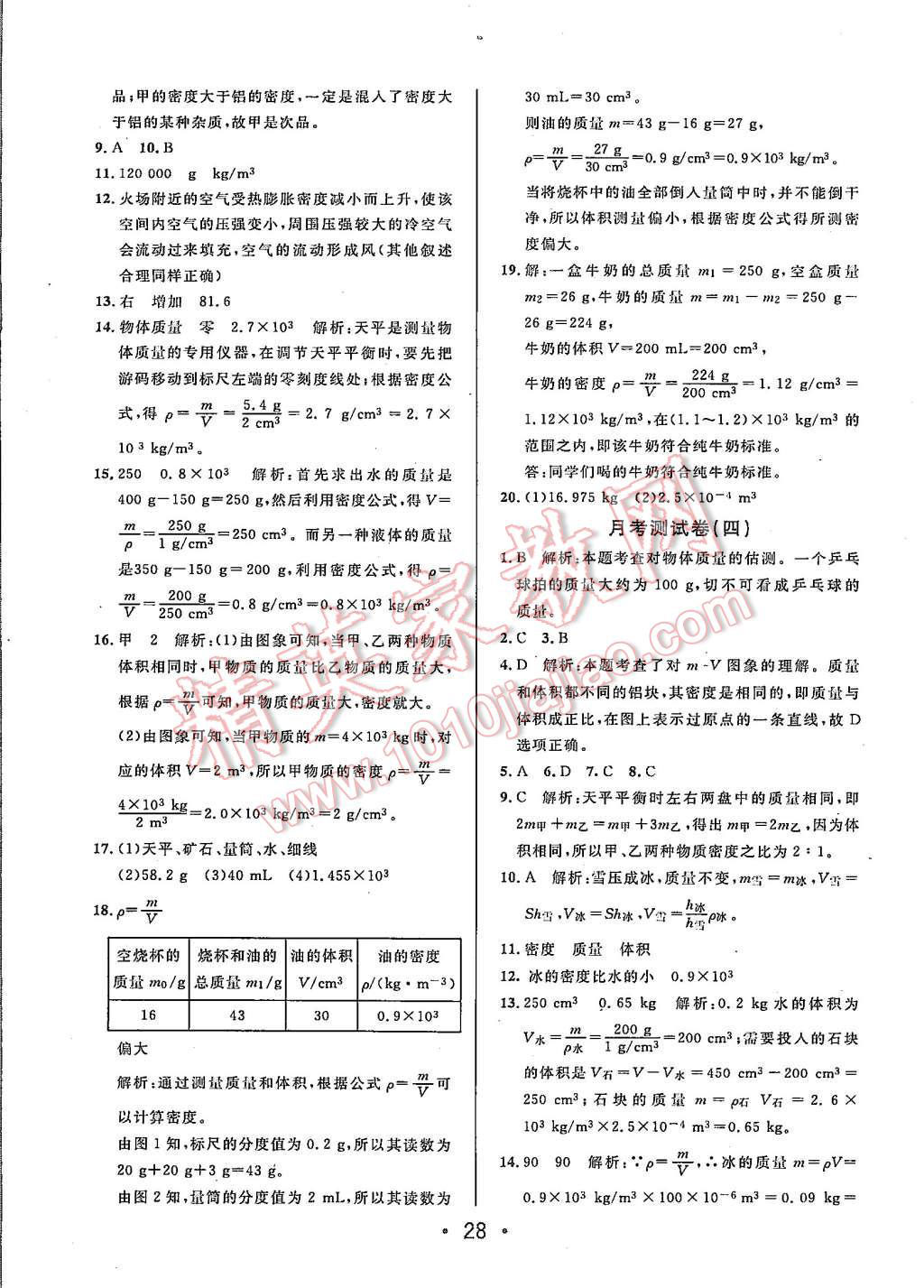 2015年99加1活頁(yè)卷八年級(jí)物理上冊(cè)人教版 第28頁(yè)