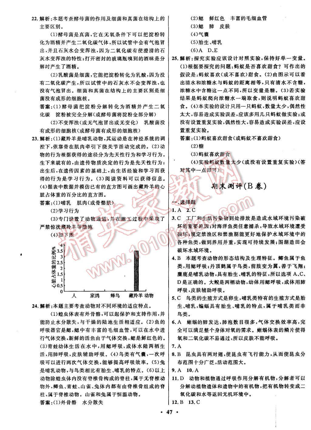 2015年初中同步測(cè)控全優(yōu)設(shè)計(jì)八年級(jí)生物上冊(cè)人教版 第20頁(yè)