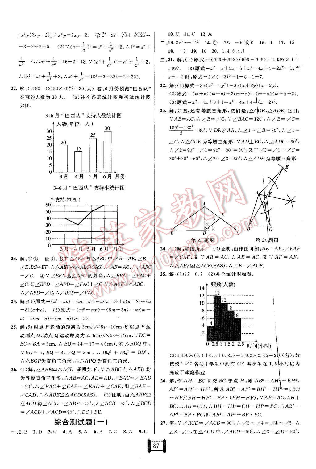 2015年海淀單元測試AB卷八年級數(shù)學(xué)上冊華師大版 第7頁