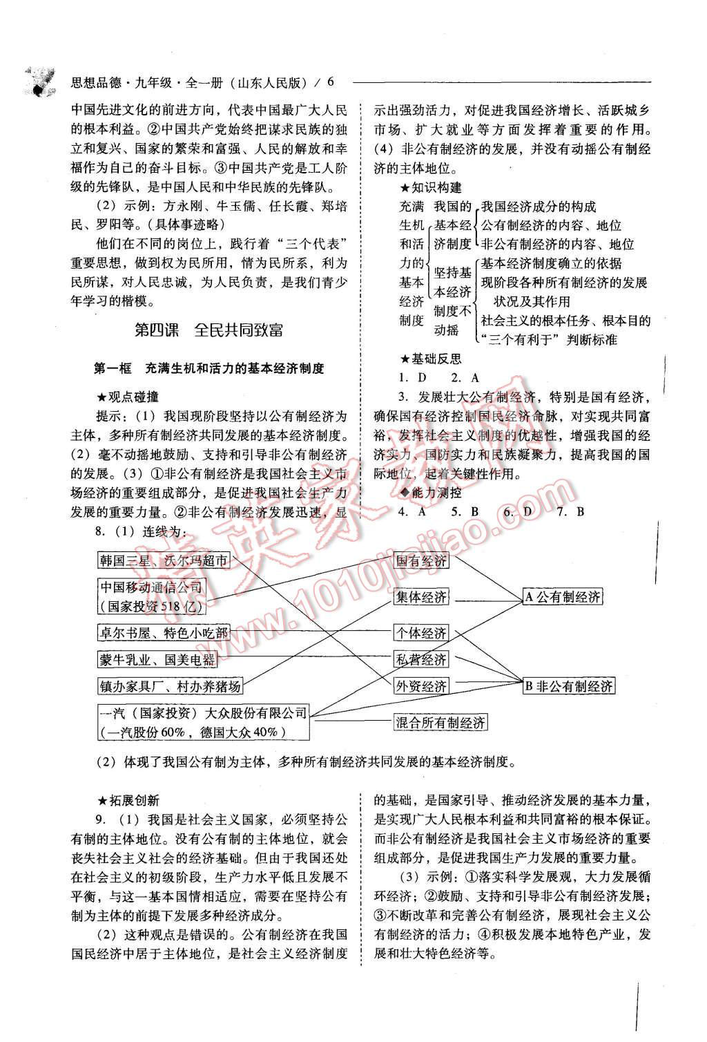 2015年新課程問題解決導(dǎo)學(xué)方案九年級思想品德全一冊山東人民版 第6頁