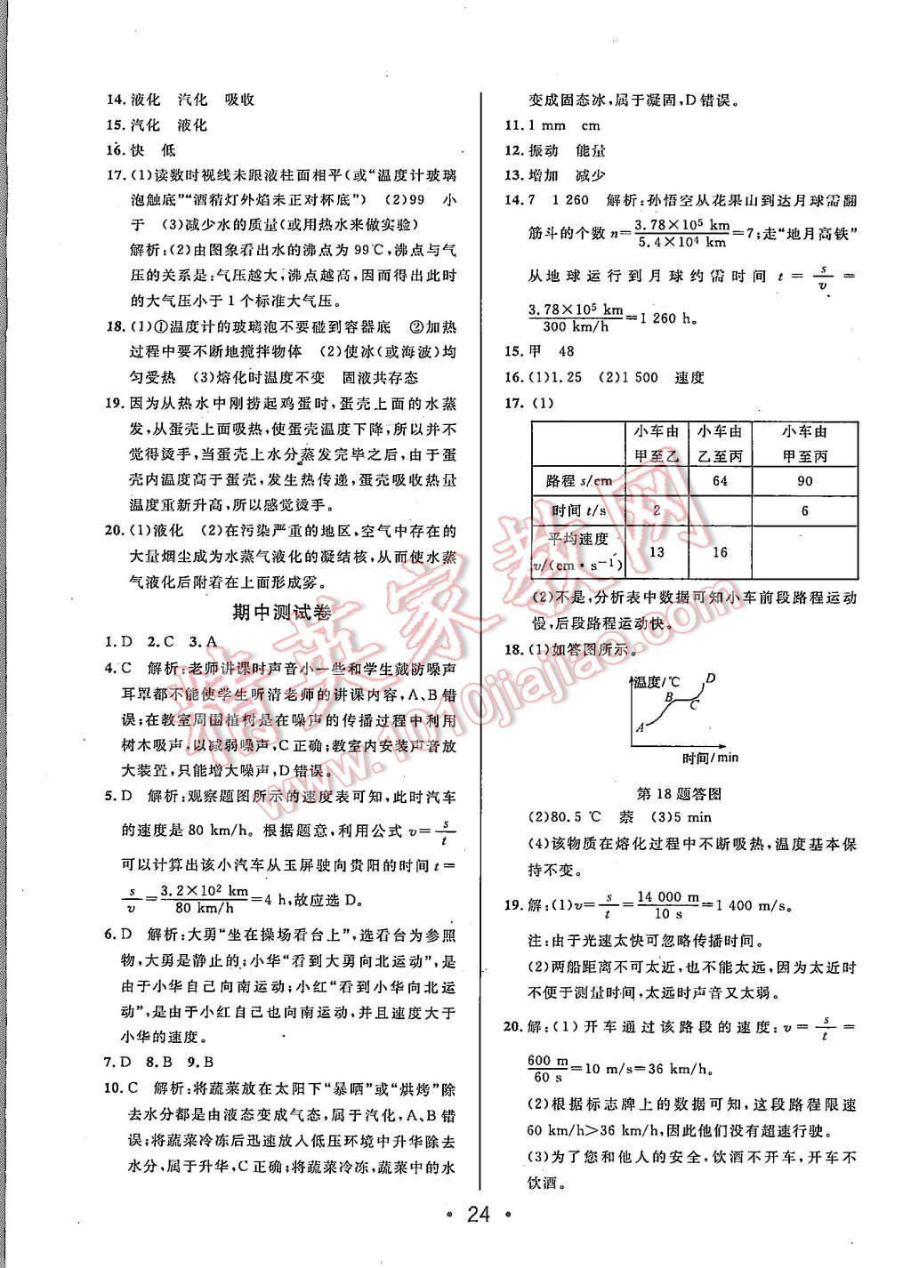 2015年99加1活页卷八年级物理上册人教版 第24页