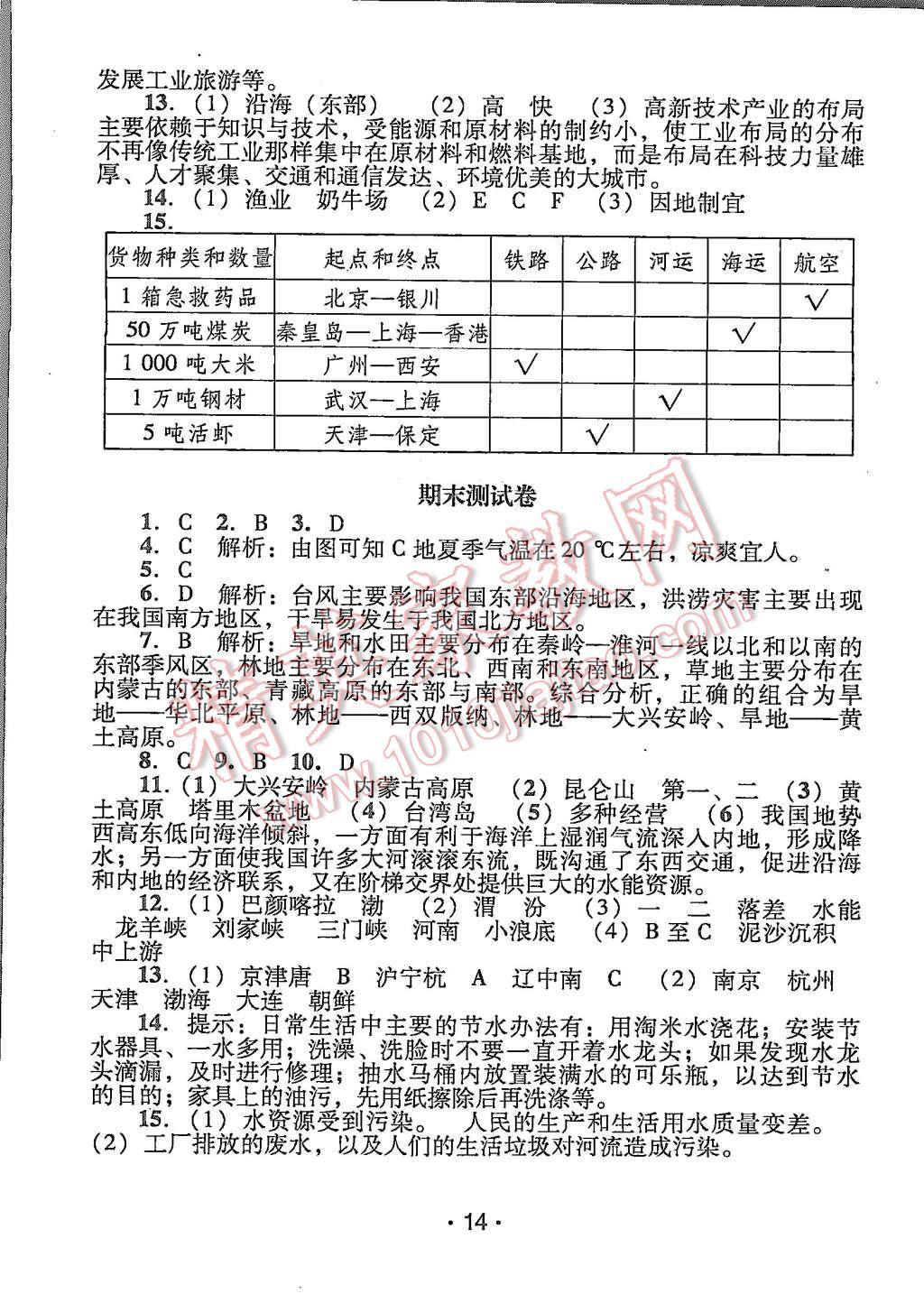 2015年99加1活頁卷八年級地理上冊人教版 第14頁