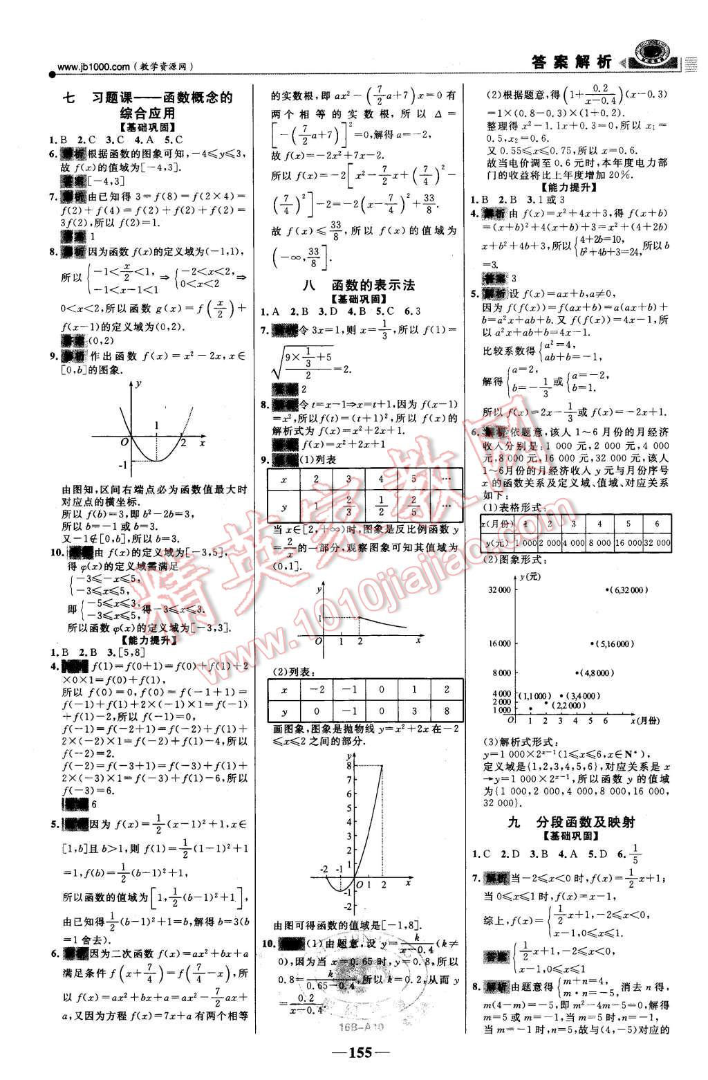 2015年世紀(jì)金榜課時(shí)講練通數(shù)學(xué)必修1人教版 第14頁(yè)