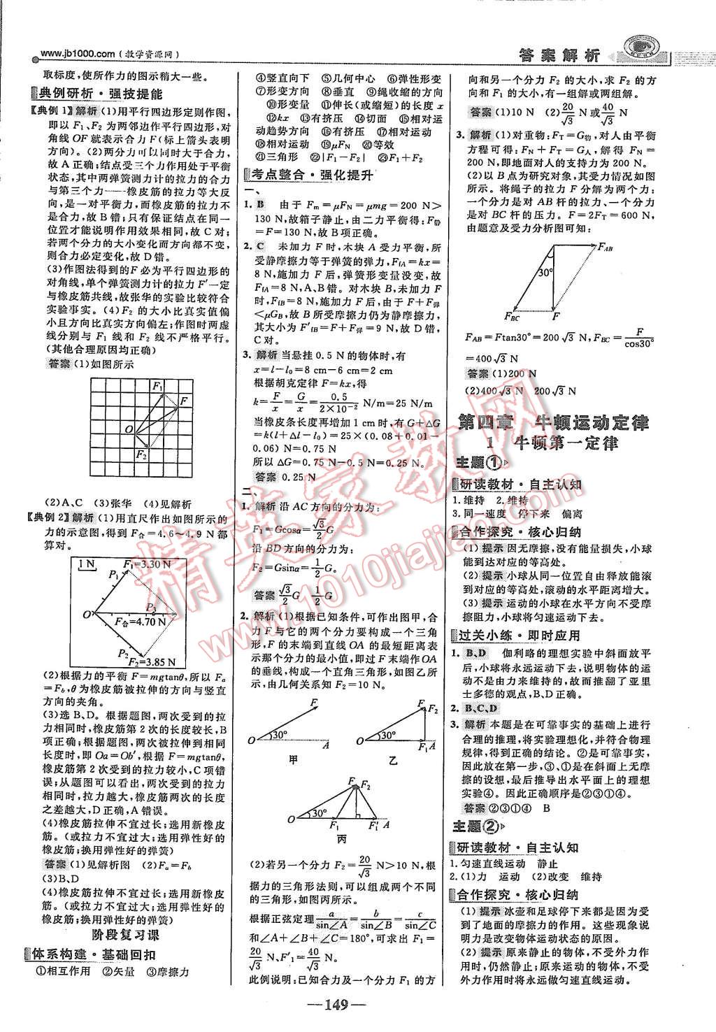 2015年世紀(jì)金榜課時講練通物理必修1人教版 第16頁