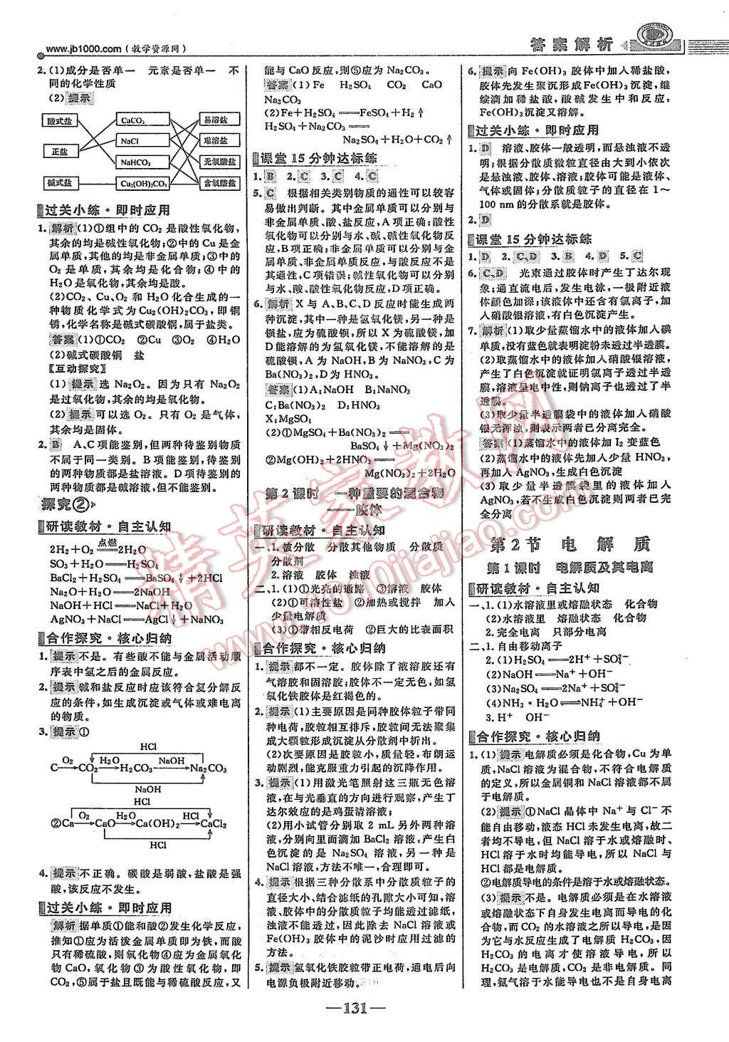 2015年世紀(jì)金榜課時(shí)講練通化學(xué)必修1魯科版 第6頁(yè)