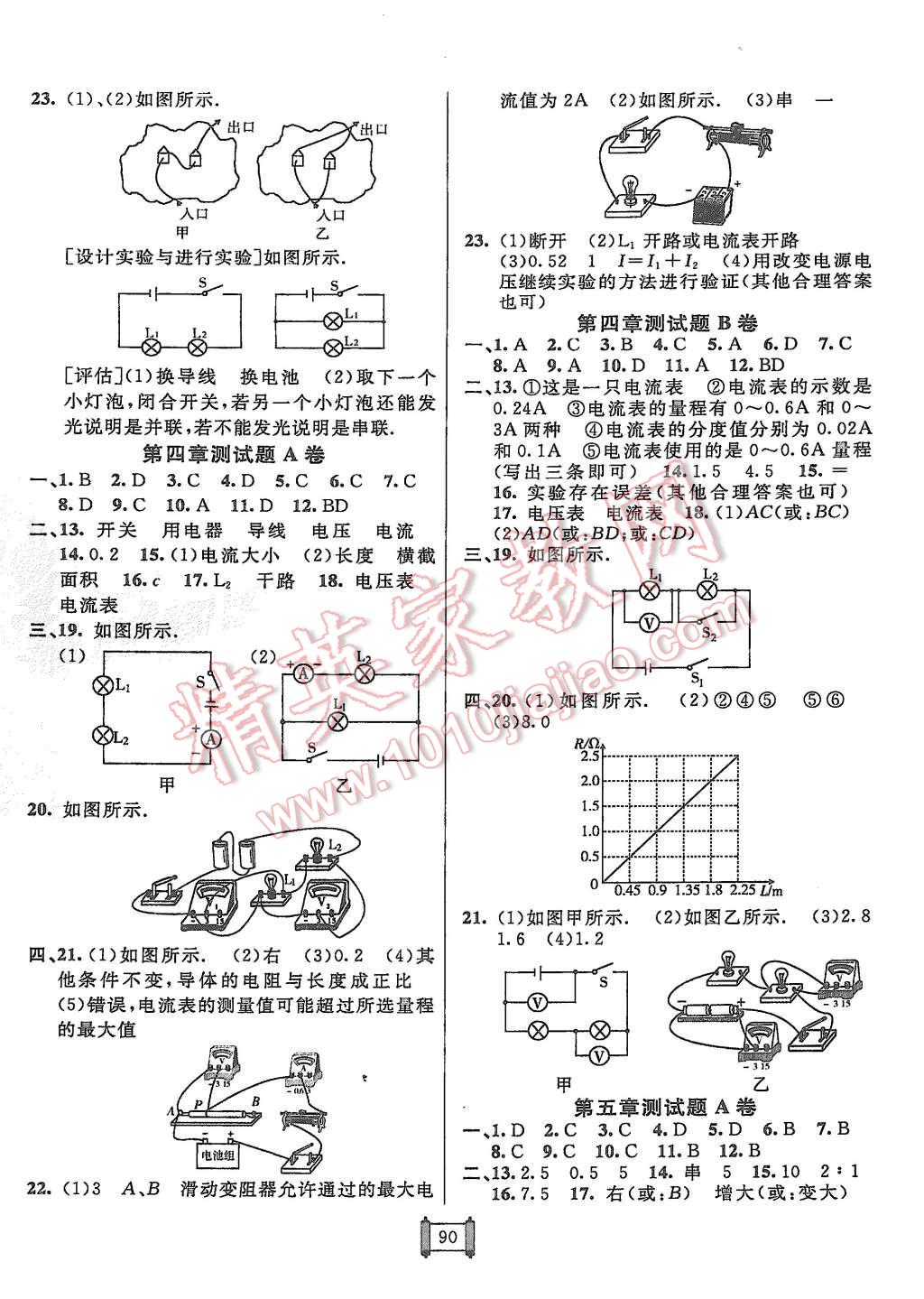 2015年海淀單元測(cè)試AB卷九年級(jí)物理全一冊(cè)教科版 第2頁