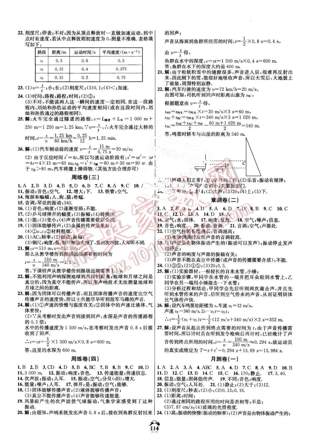 2016年轻松28套阳光夺冠八年级物理上册人教版 第2页