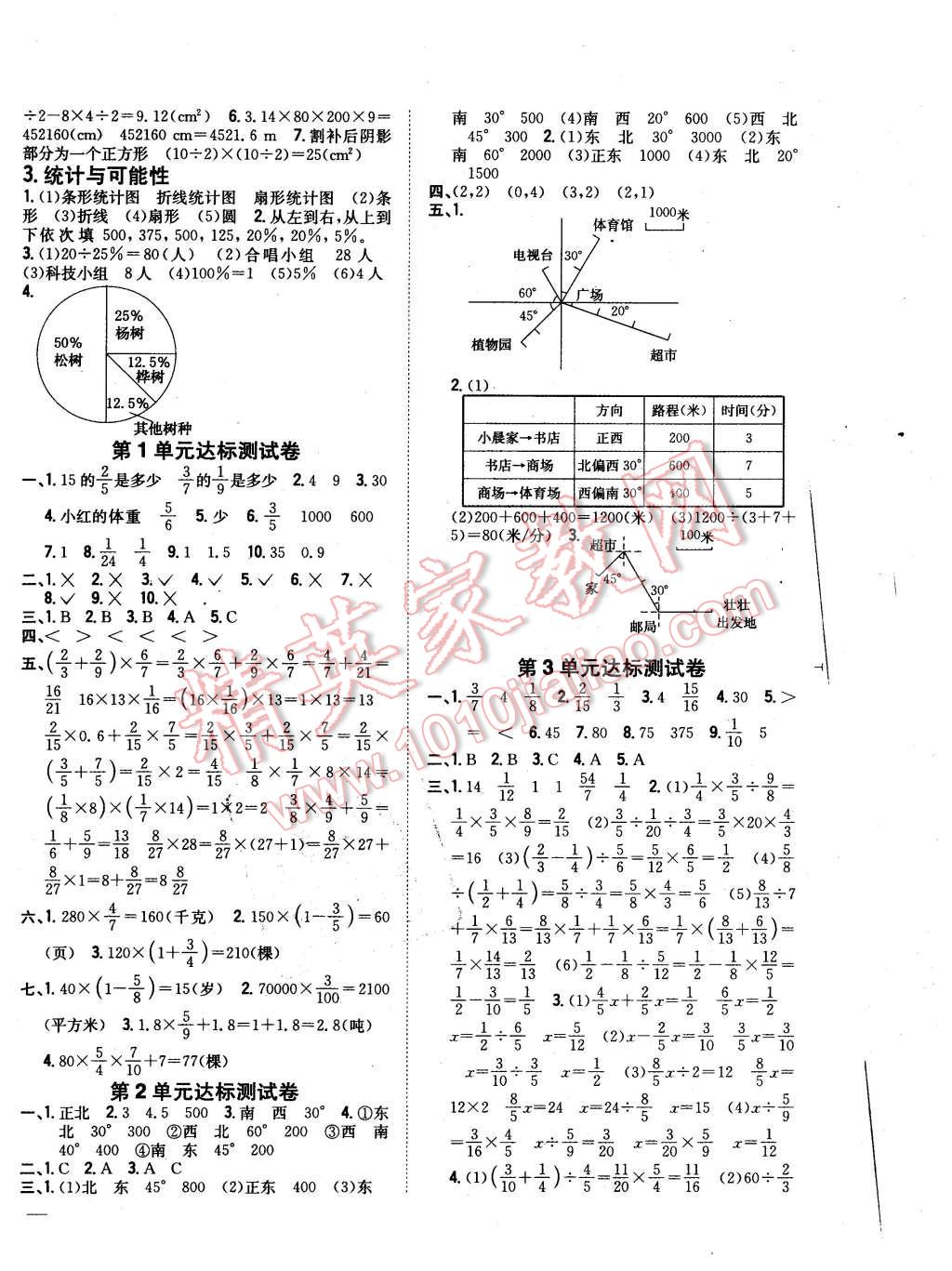 2015年全科王同步課時(shí)練習(xí)六年級數(shù)學(xué)上冊人教版 第8頁