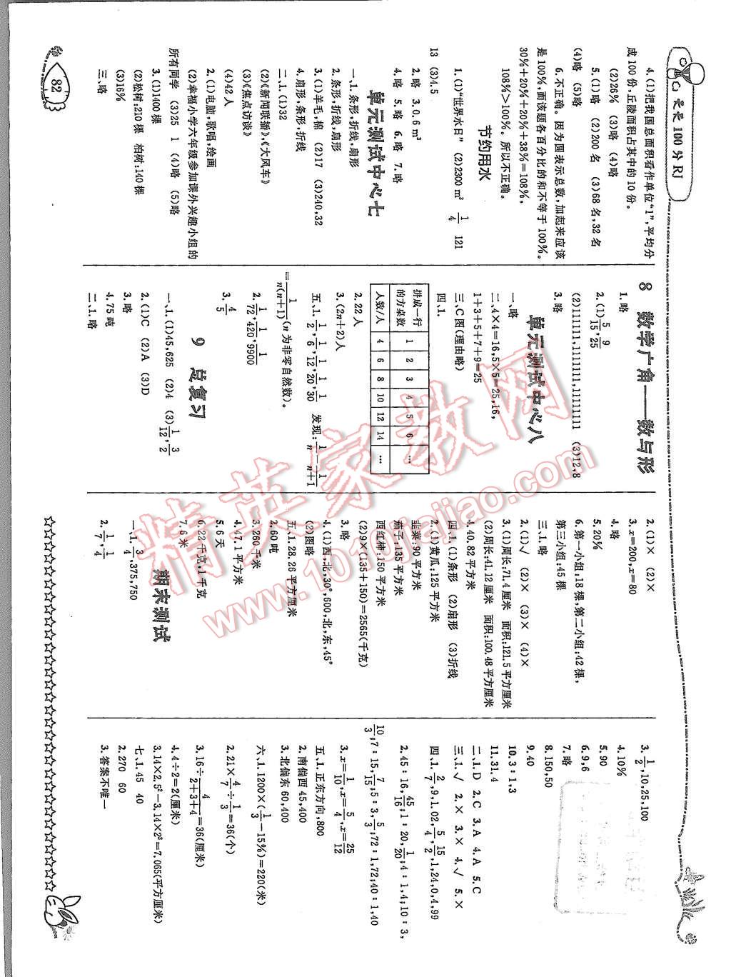 2015年天天100分優(yōu)化作業(yè)本六年級數(shù)學(xué)上冊人教版 第6頁