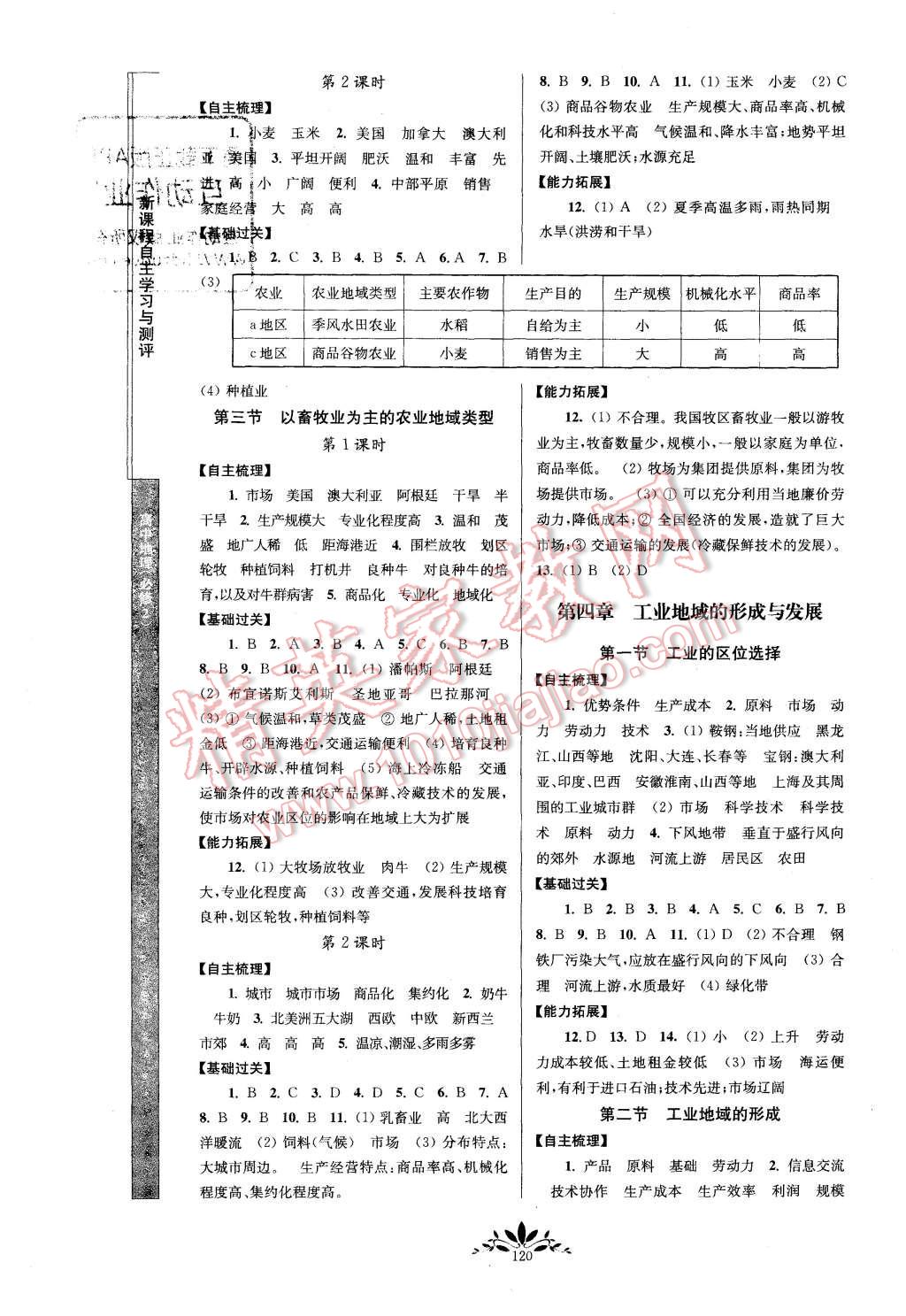 2015年新課程自主學習與測評高中地理必修2人教版 第4頁