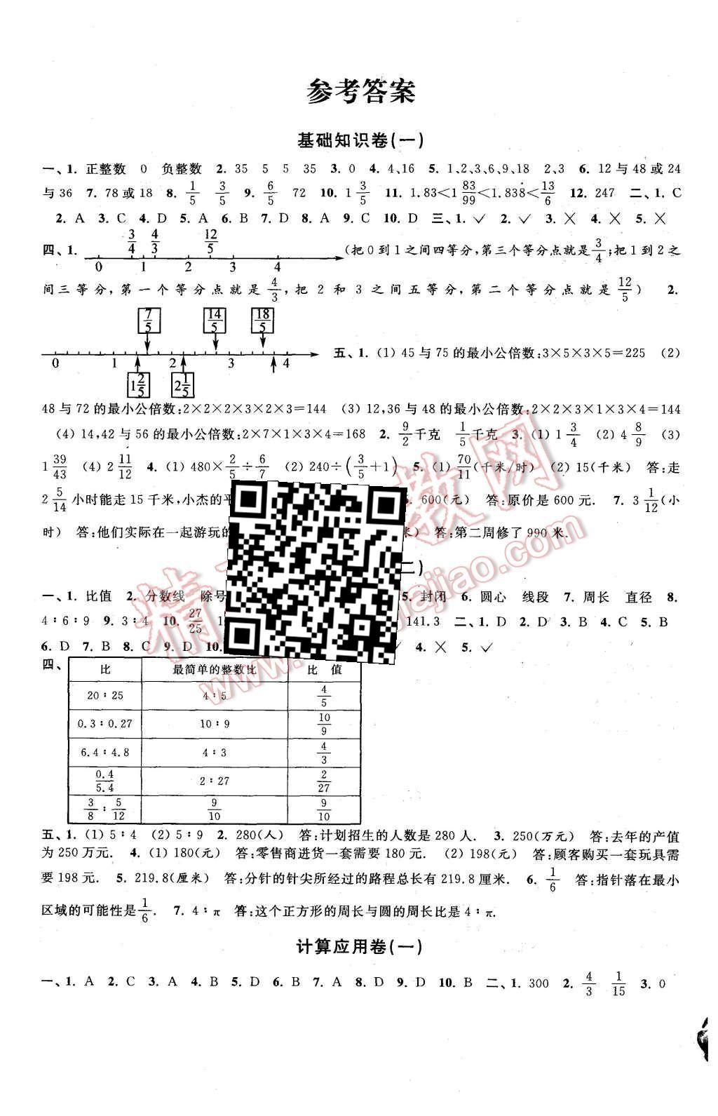 2015年標準期末考卷六年級數(shù)學第一學期上海地區(qū)專用 第1頁