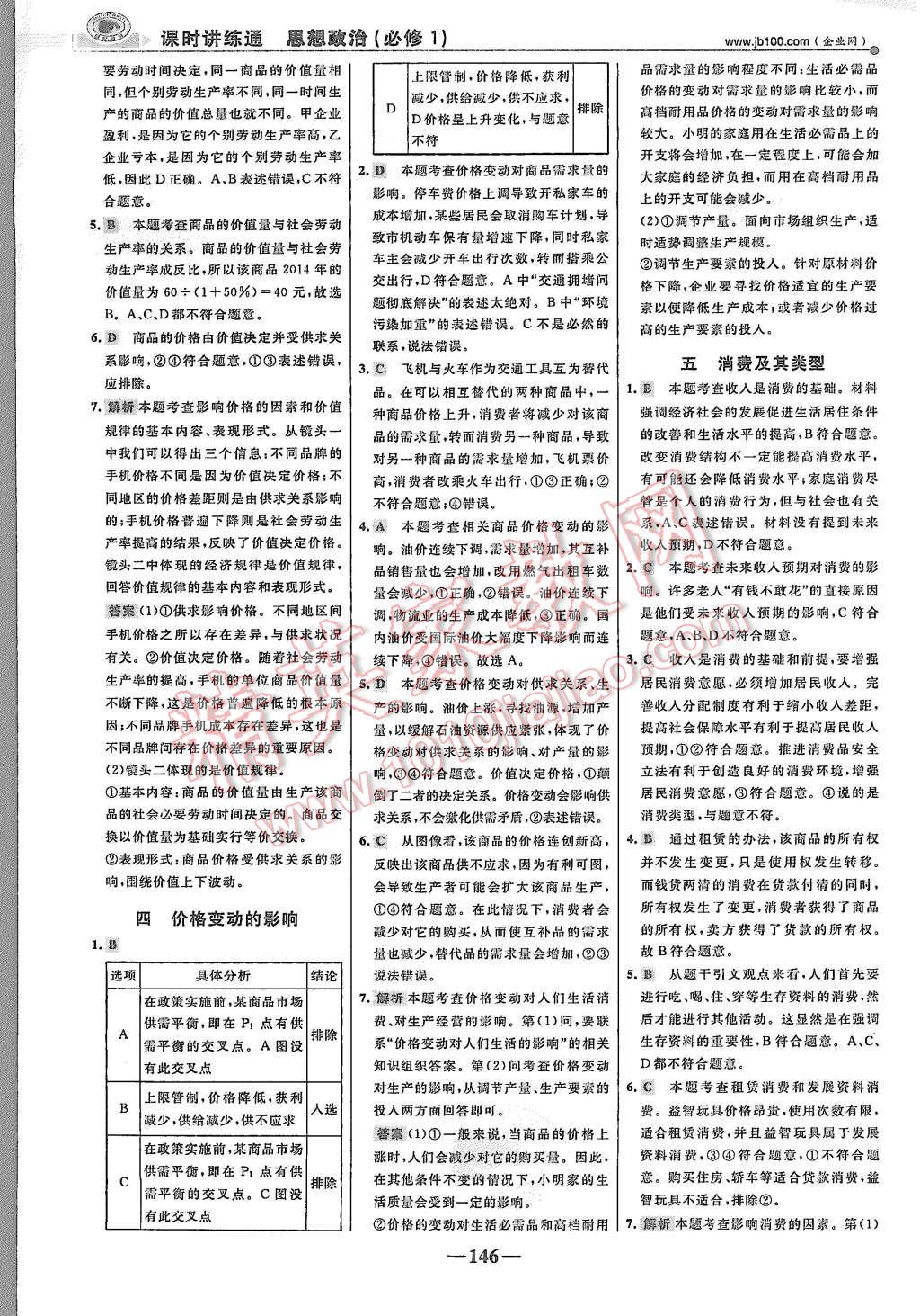 2015年世紀(jì)金榜課時(shí)講練通思想政治必修1人教版 第21頁