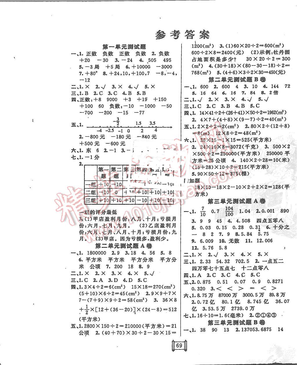 2015年海淀單元測試AB卷五年級數(shù)學上冊蘇教版 第1頁