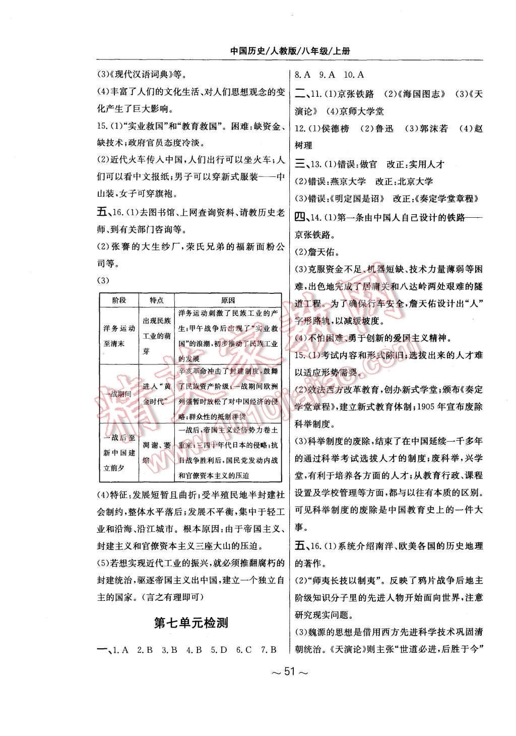 2015年新編基礎訓練八年級中國歷史上冊人教版黃山書社 第15頁