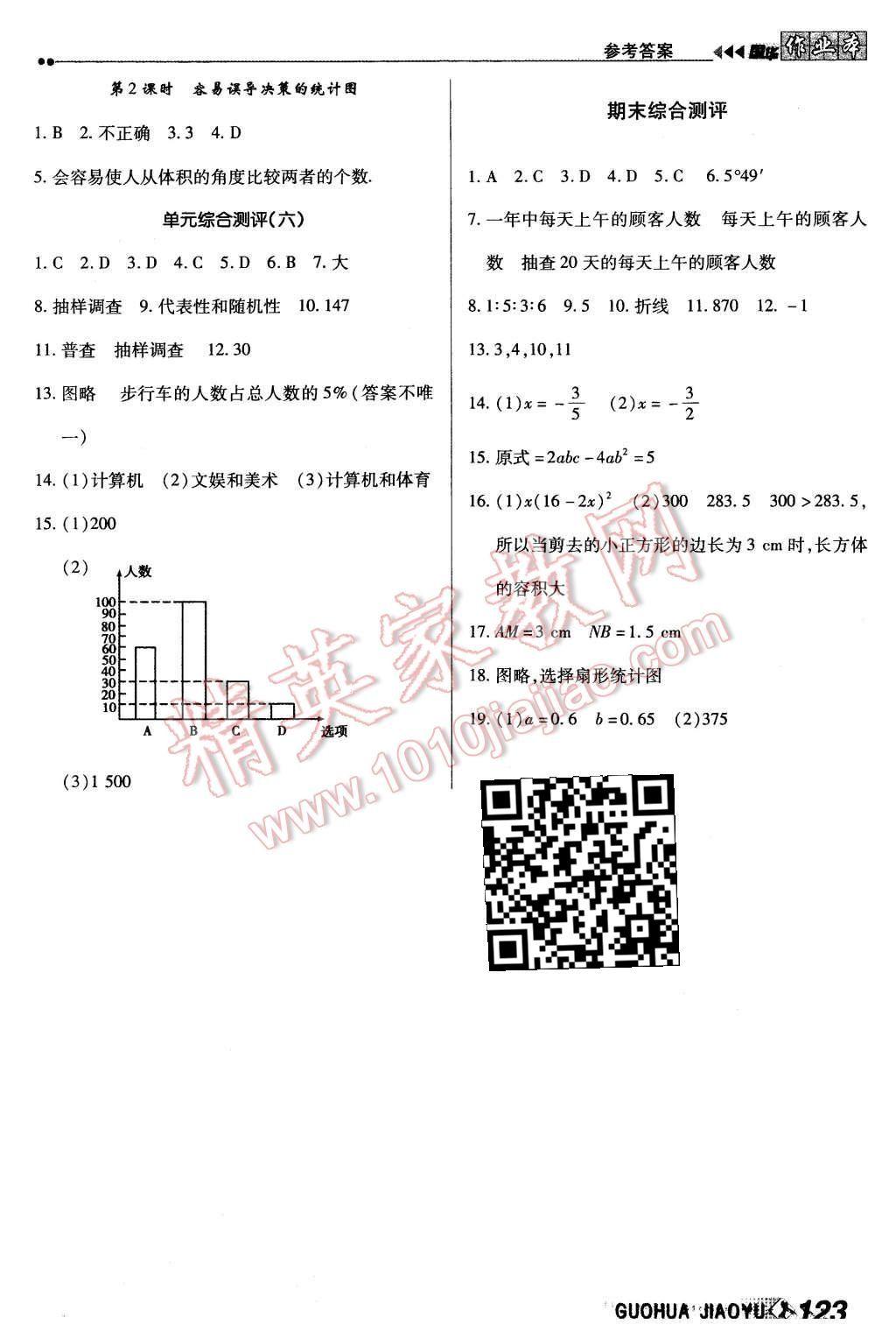 2015年国华作业本七年级数学上册北师大版 第15页