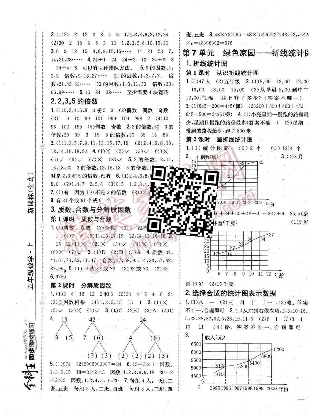 2015年全科王同步課時(shí)練習(xí)五年級數(shù)學(xué)上冊青島版 第5頁