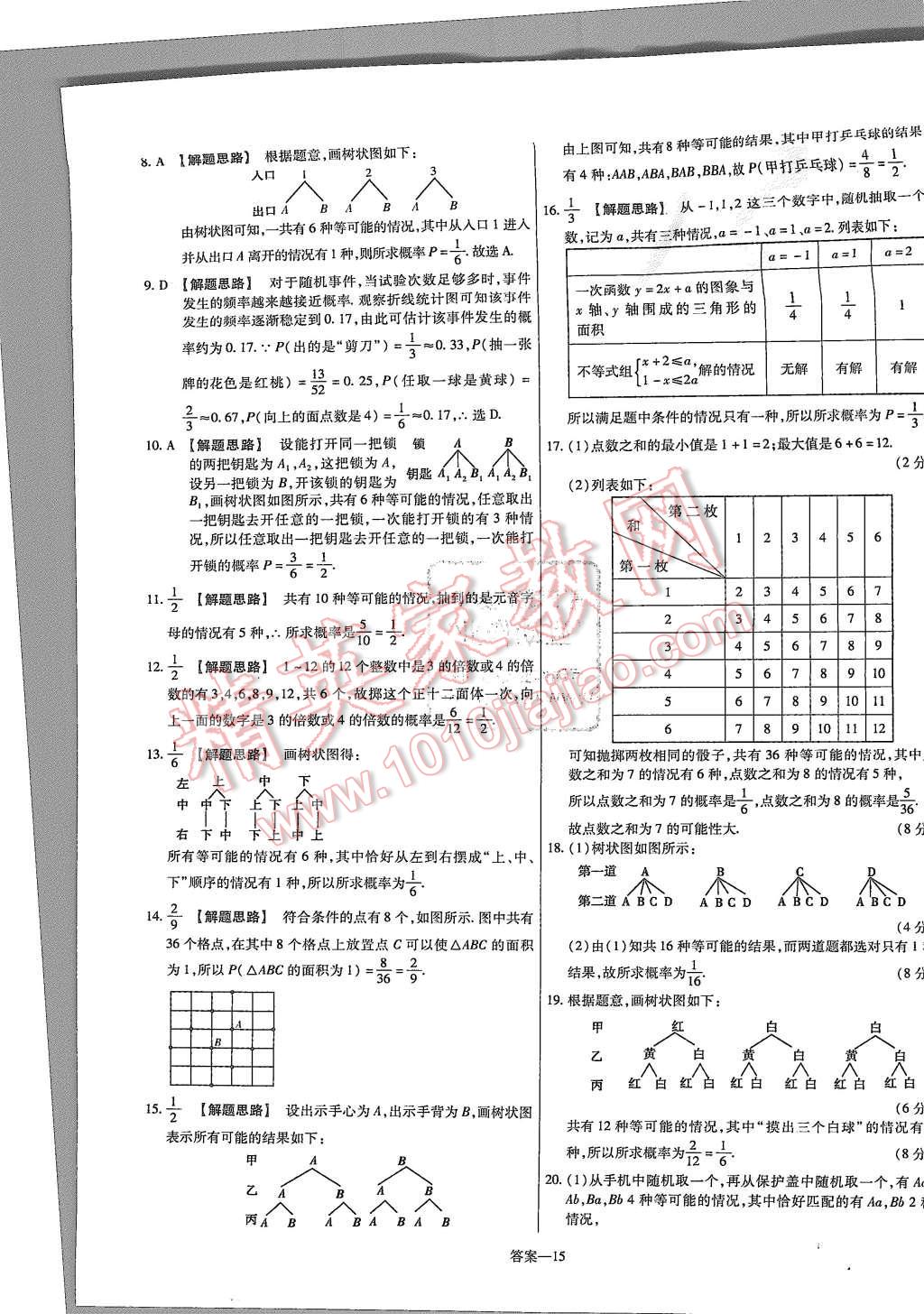 2015年金考卷活页题选九年级数学上册人教版 第15页