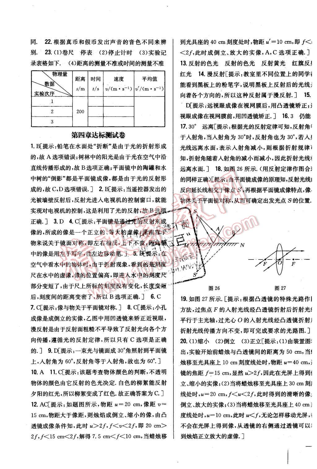 2015年全科王同步课时练习八年级物理上册沪科版 第23页